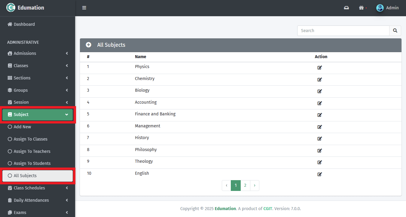 সকল বিষয়ের তালিকা।
